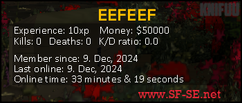 Player statistics userbar for EEFEEF