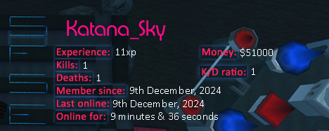 Player statistics userbar for Katana_Sky