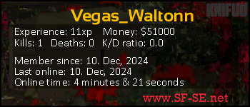 Player statistics userbar for Vegas_Waltonn