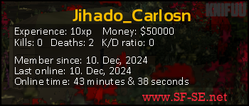 Player statistics userbar for Jihado_Carlosn