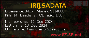 Player statistics userbar for _IRI].SADATA.