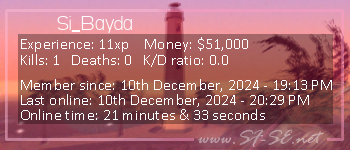 Player statistics userbar for Si_Bayda