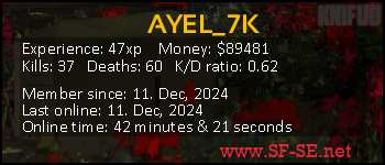 Player statistics userbar for AYEL_7K