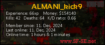 Player statistics userbar for ALMANI_kick9