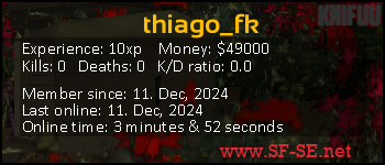 Player statistics userbar for thiago_fk