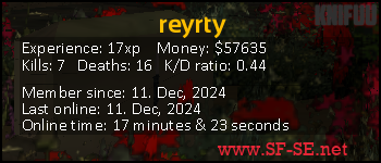 Player statistics userbar for reyrty