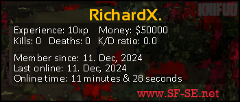 Player statistics userbar for RichardX.