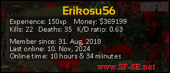 Player statistics userbar for Erikosu56