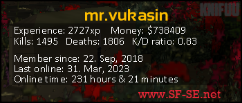 Player statistics userbar for mr.vukasin