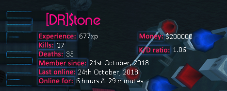 Player statistics userbar for [DR]$tone