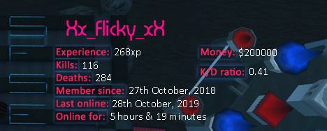 Player statistics userbar for Xx_Flicky_xX