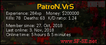 Player statistics userbar for PatroN.VrS