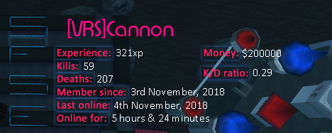 Player statistics userbar for [VRS]Cannon