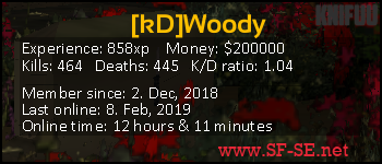 Player statistics userbar for [kD]Woody