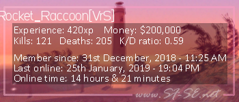 Player statistics userbar for Rocket_Raccoon[VrS]