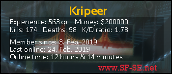 Player statistics userbar for Kripeer